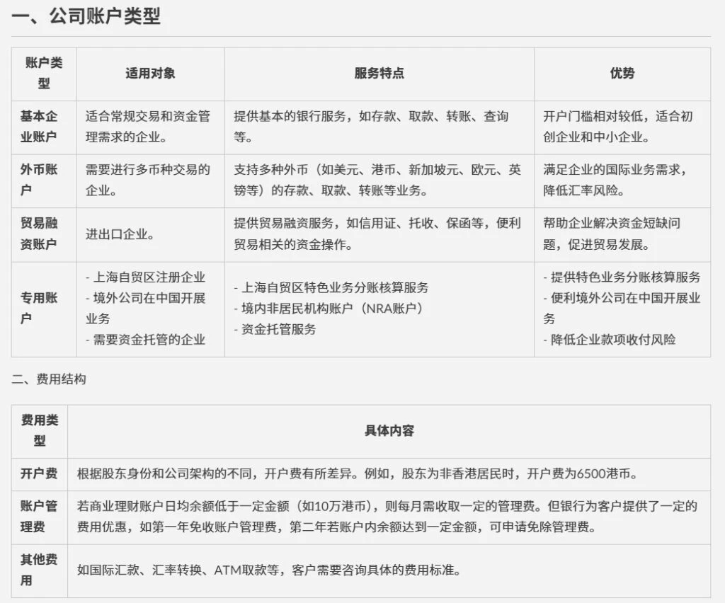 【2025年香港华侨银行（OCBC）开户指南】0门槛轻松办理，全流程解析！